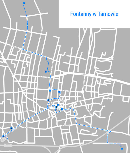 fontanny w Tarnowie